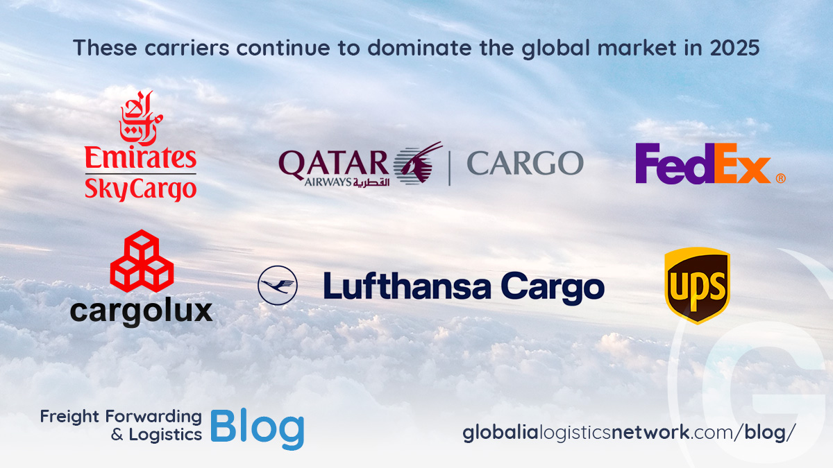 Top air freight carriers in 2025
